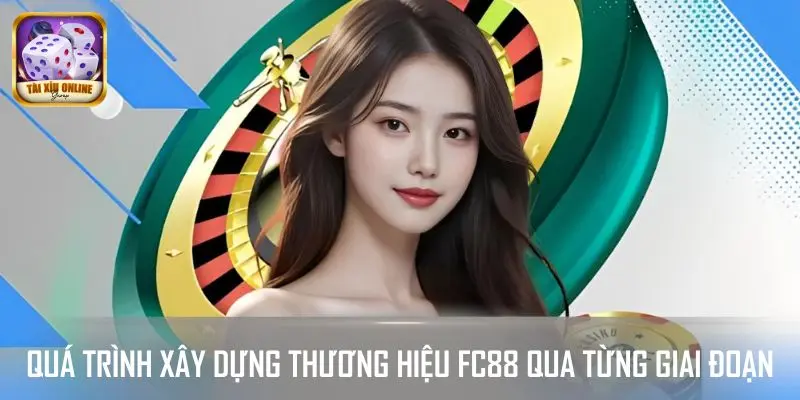 Quá trình xây dựng thương hiệu FC88 qua từng giai đoạn