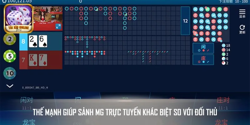 Các bàn cược tại sảnh đều tái hiện không khí sòng bài hiện đại